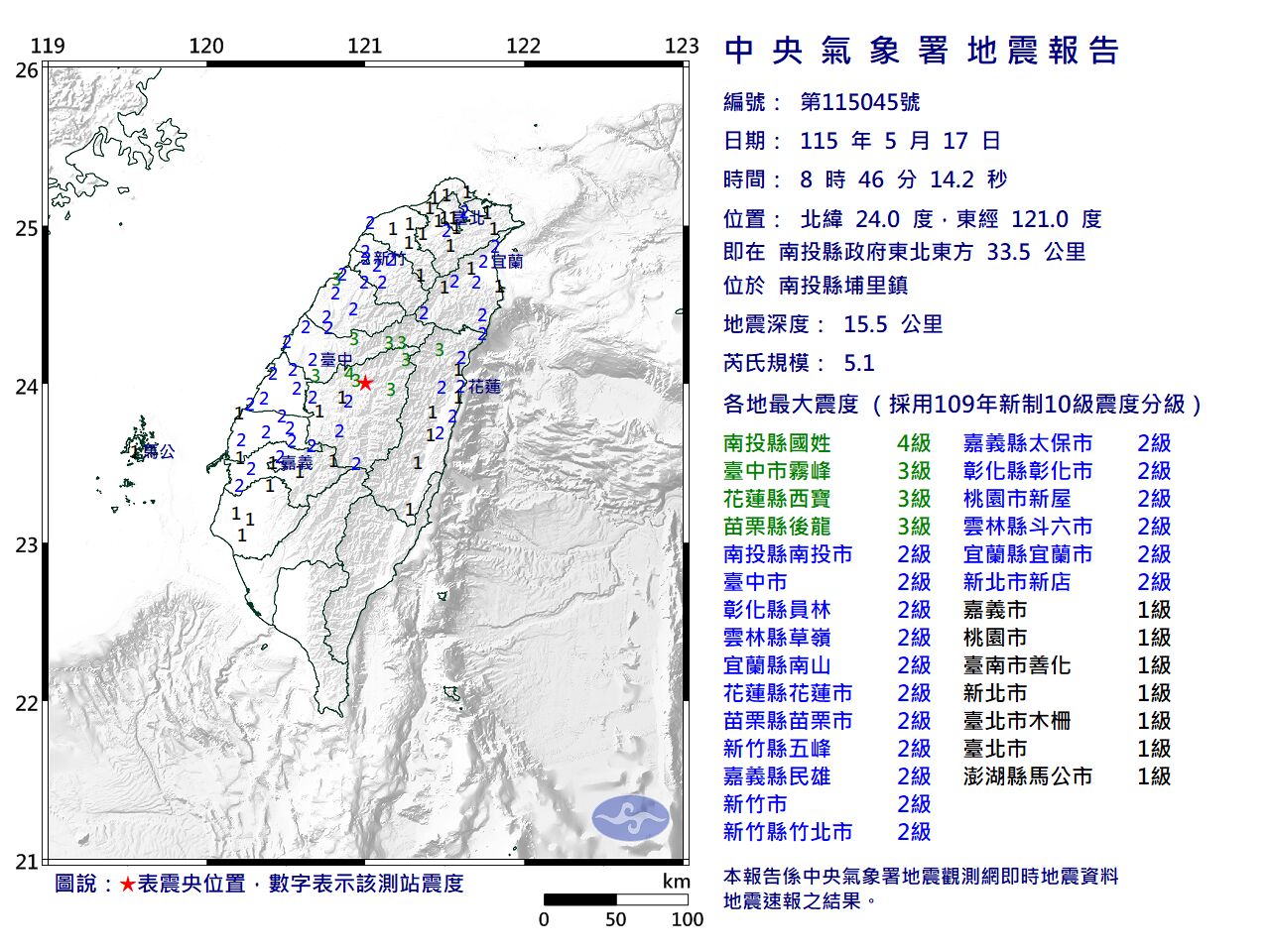 埔里5.1地震為獨立事件 氣象署:板塊擠壓「應力傳遞」所致