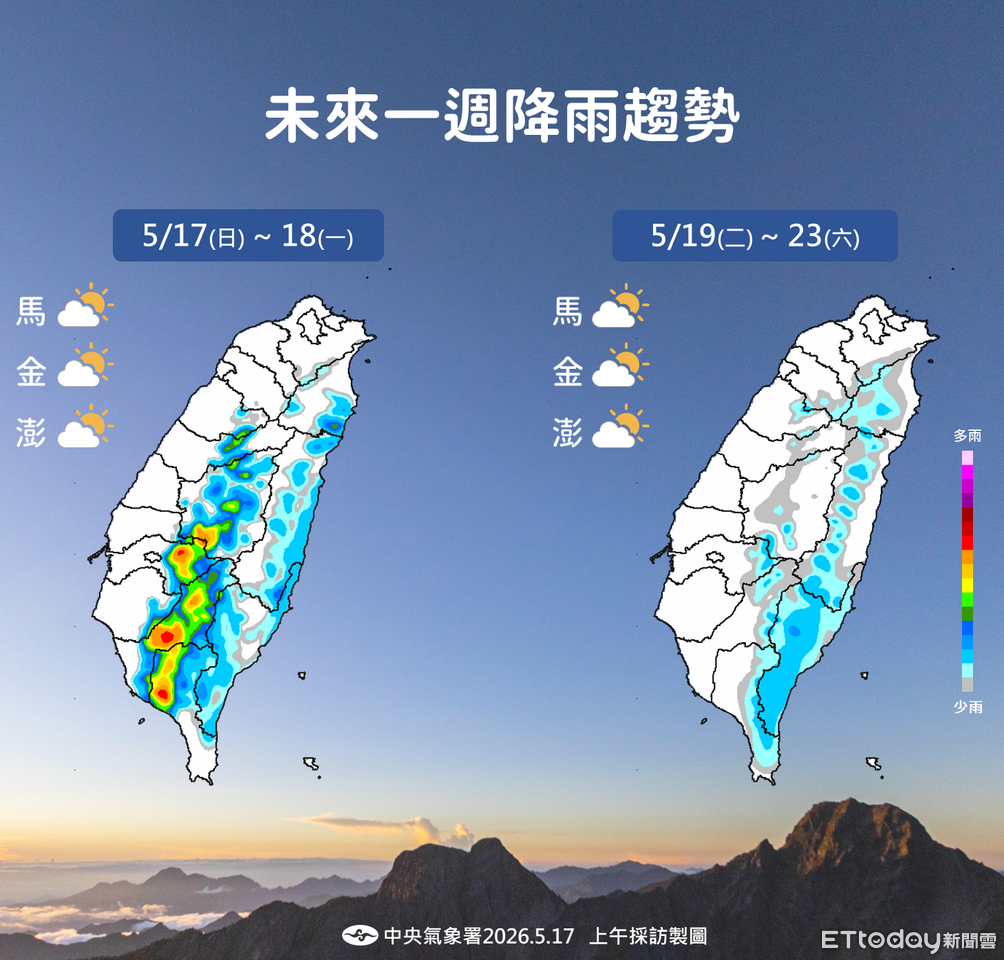 午後中南部留意較大雨勢 未來一周全台高溫30度以上