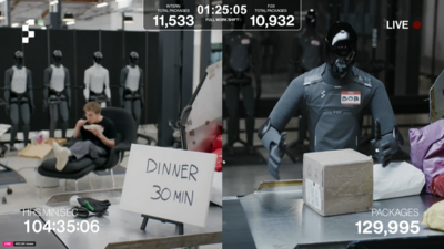 Figure AI「人機分揀包裹對決」直播　機器人趁人類上廁所反超進度