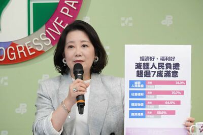 綠:川習會後美對台政策不變 藍營配合中國敘事操作疑美論不攻自破