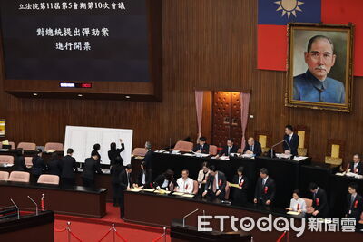 快訊/憲政首例!56張同意票未達門檻 彈劾總統賴清德案未通過