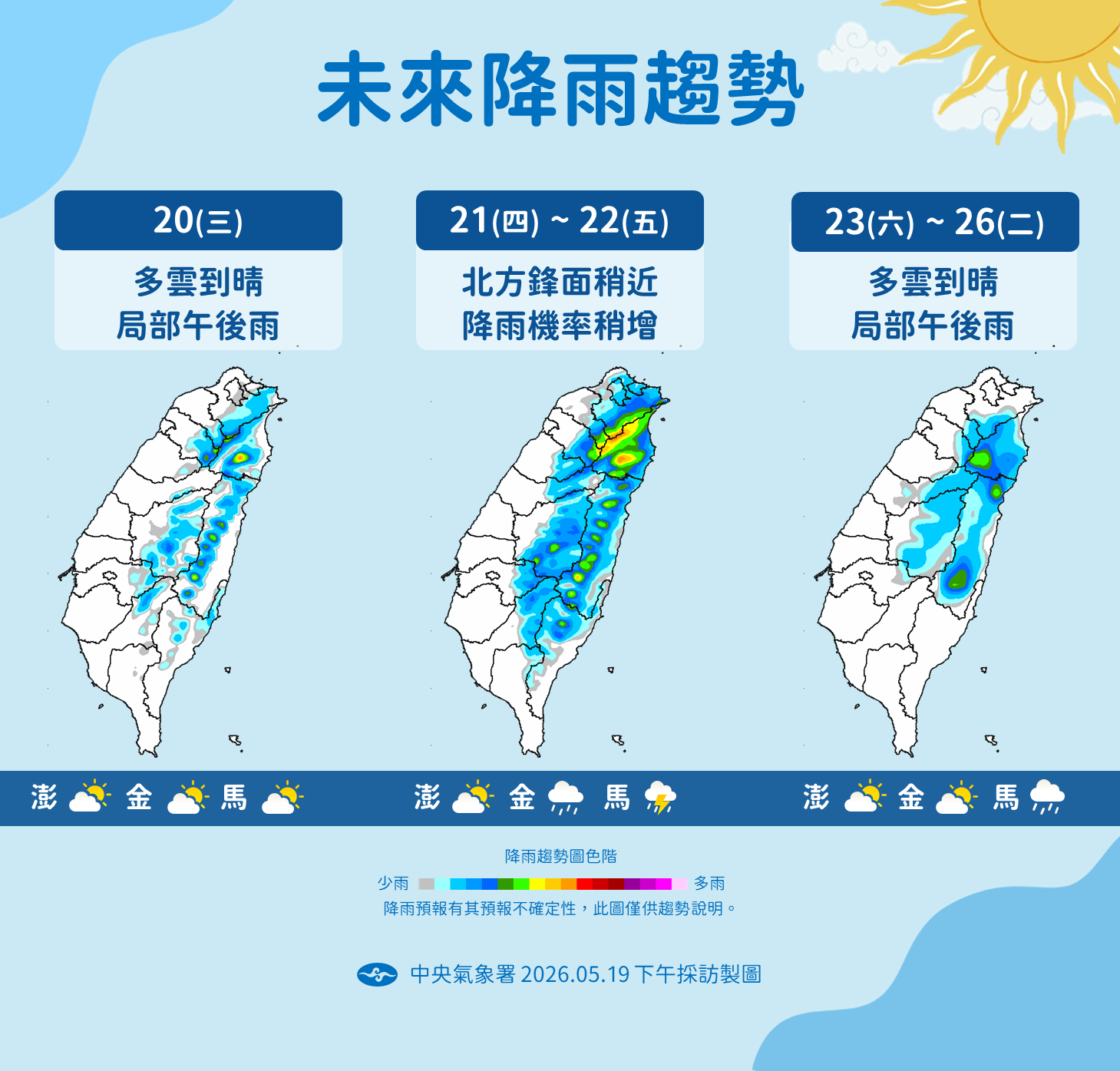 ▲▼未來一周天氣。（圖／氣象署提供）