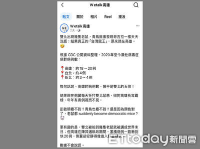 臉書傳假消息「高雄漢他病毒是雙北5倍」 小編10萬交保