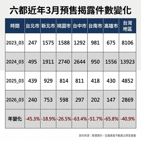 ▲▼             。（AI協作圖／記者張雅雲製作，經編輯審核）