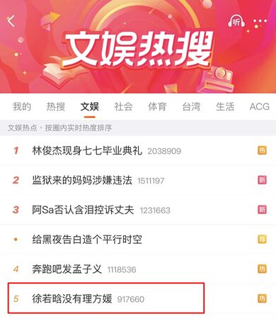 ▲▼方媛搭話陸劇女神「沒人理」尷尬站原地。（圖／翻攝自微博）