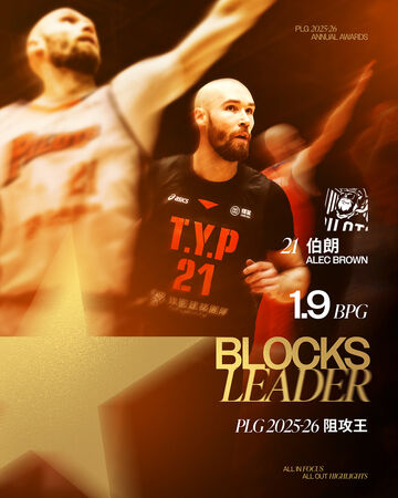 ▲PLG職籃年度個人獎項出爐。（圖／PLG提供）