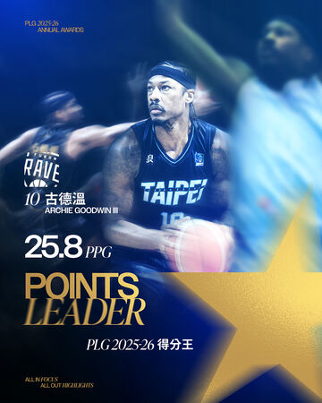 ▲PLG職籃年度個人獎項出爐。（圖／PLG提供）