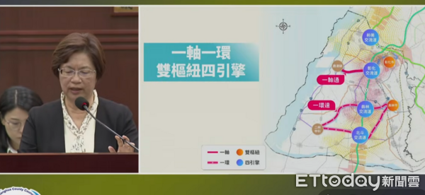 ▲彰化縣長王惠美施政報告。（圖／翻攝自縣議會直播）