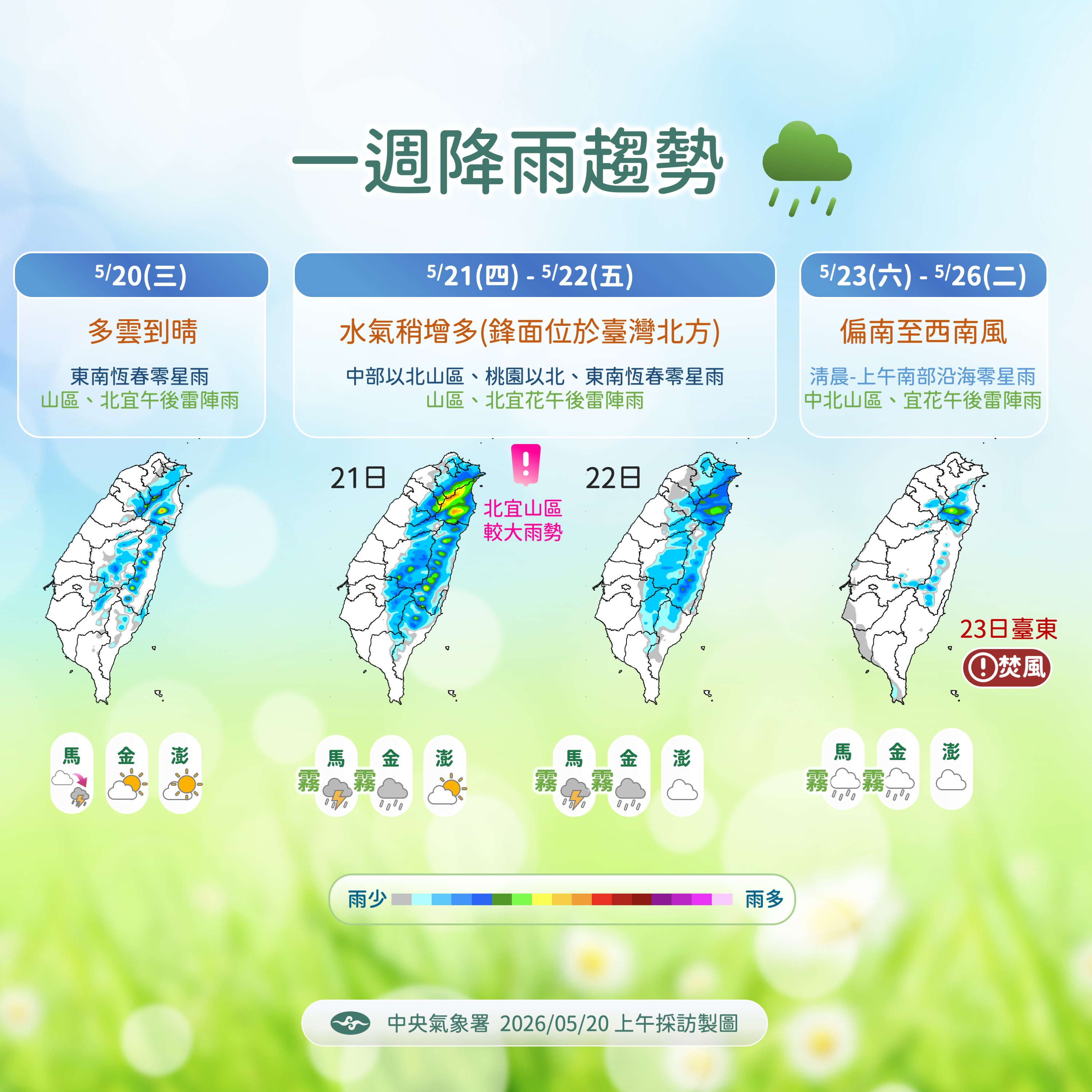 ▲▼未來一周天氣。（圖／氣象署提供）