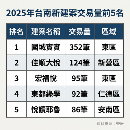 ▲▼             。（AI協作圖／記者張雅雲製作，經編輯審核）