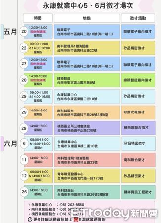 ▲永康就業中心自5月底至6月底推出科技業徵才系列活動，協助求職民眾掌握南科就業機會。（記者林東良翻攝，下同）