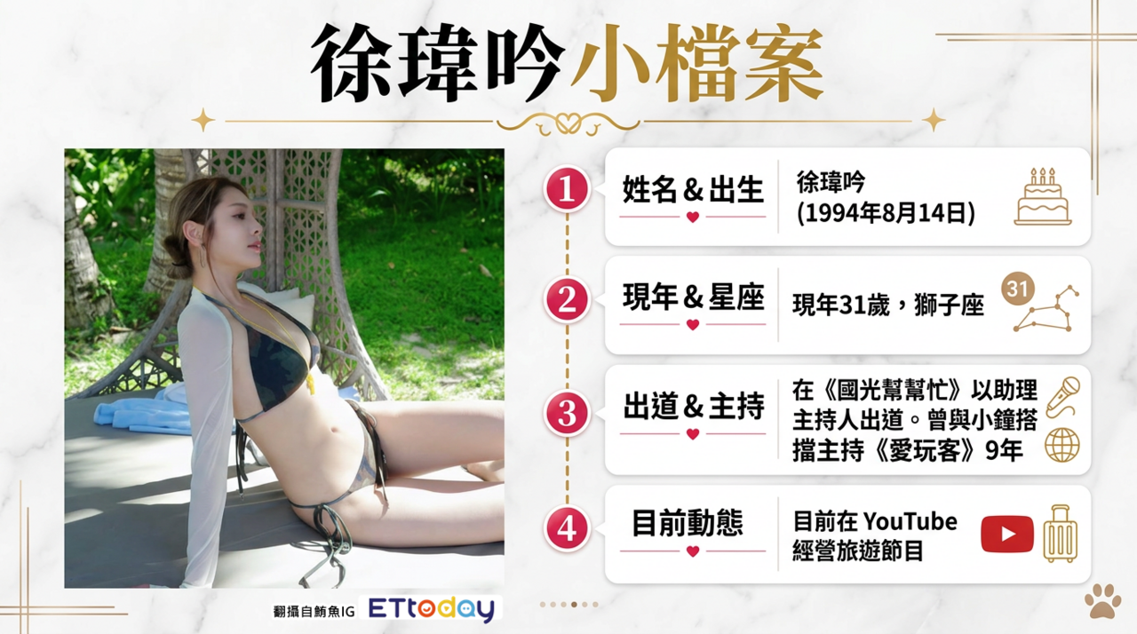 女鮪魚不倫富二代人夫「情史一次看」 李佳穎接手進豪門
