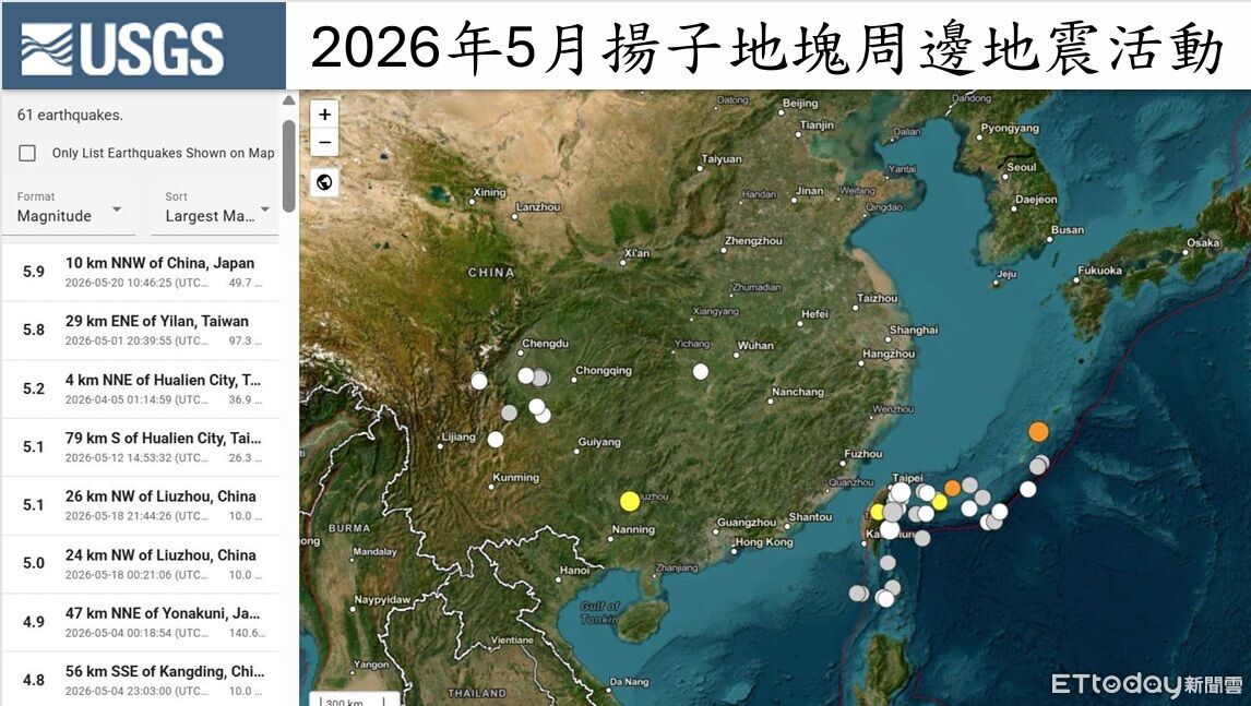 台東2連震、沖繩外海也搖 專家示警「揚子地塊」轉趨活躍