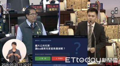 蔡宗豪議會快問快答考政見　黃偉哲：作為選舉政見不敢苟同