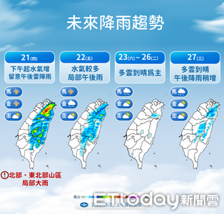 明天午後北東防雷陣雨　下周恐有熱帶系統發展