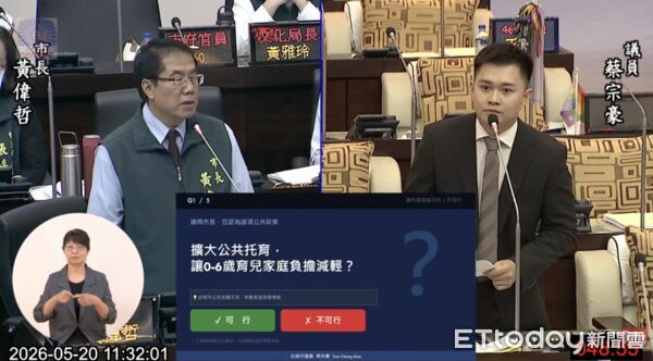 ▲台南市議員蔡宗豪於總質詢端出「政策題快問快答」，要求市長黃偉哲回應市長參選人政見可行性。（記者林東良翻攝，下同）