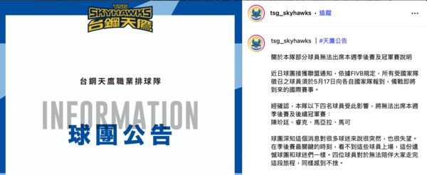 ▲台鋼天鷹損失慘重，確定4名球員必須接受國家隊徵召無緣季後賽。（圖／取自台鋼天鷹IG）