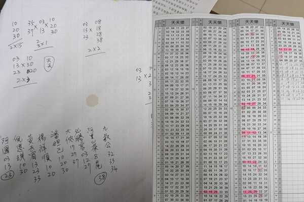 雇主A小姐還在房間中發現吳姓看護簽有六合彩等明牌。（圖／民眾提供）