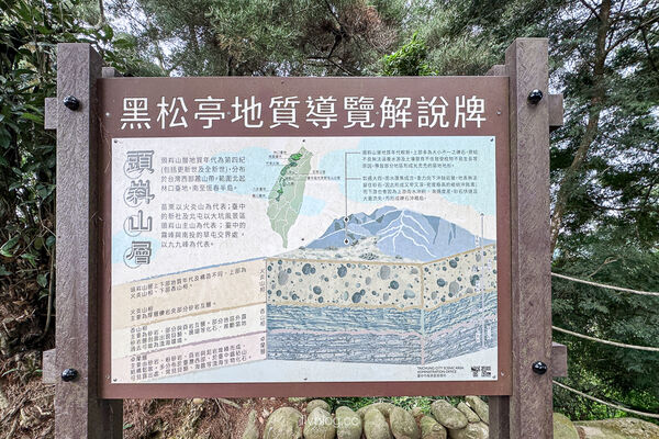 ▲▼大坑2號登山步道。（圖／部落客飛天璇的口袋授權提供）