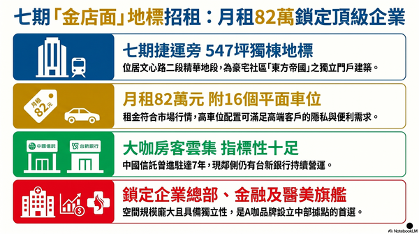 ▲▼             。（AI協作圖／記者陳筱惠製作，經編輯審核）