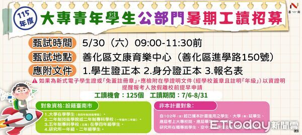 ▲台南市政府勞工局辦理公部門暑期工讀計畫，今年釋出125個工讀名額，協助青年接軌職場。（記者林東良翻攝，下同）