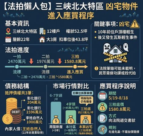 ▲▼             。（AI協作圖／記者項瀚製作，經編輯審核）