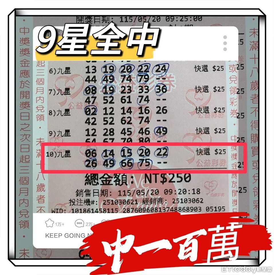 520+天赦日發威 嘉義彩券行開出賓果百萬頭獎