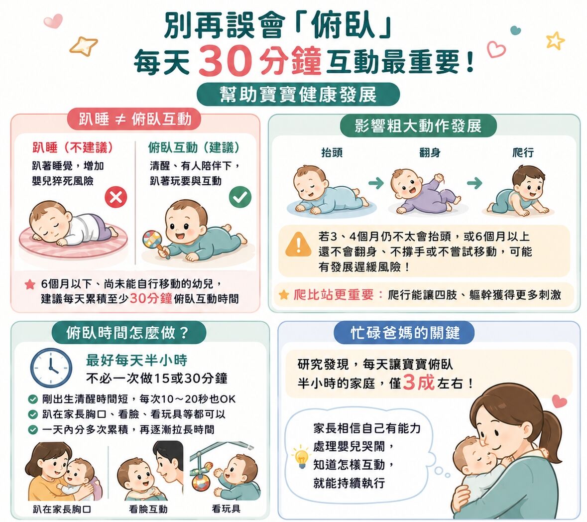 ▲▼ 寶寶趴 。（AI協作圖／記者邱俊吉製作，經編輯審核）