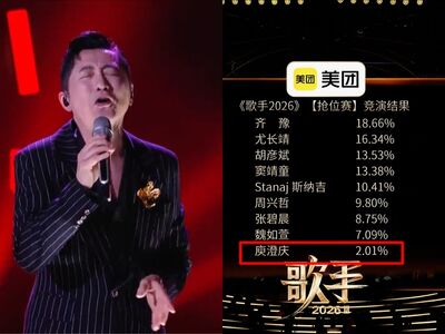 庾澄慶《歌手》遭淘汰首發文！缺席賽後聯訪…網怒：該走的是別人