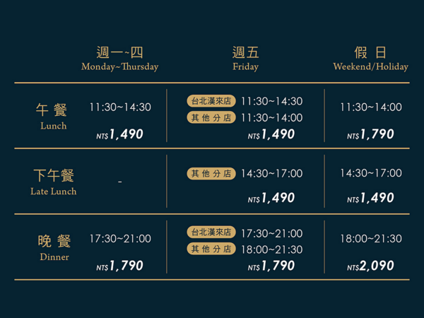 ▲▼島語自助餐廳。（圖／混血珊莎的奇幻旅程授權提供）