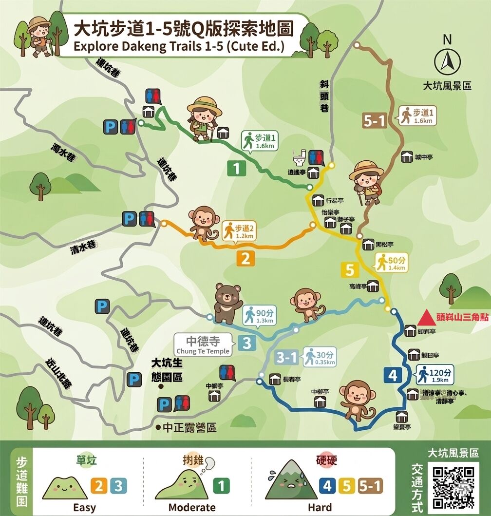 ▲▼大坑4號登山步道。（圖／飛天璇的口袋授權提供）
