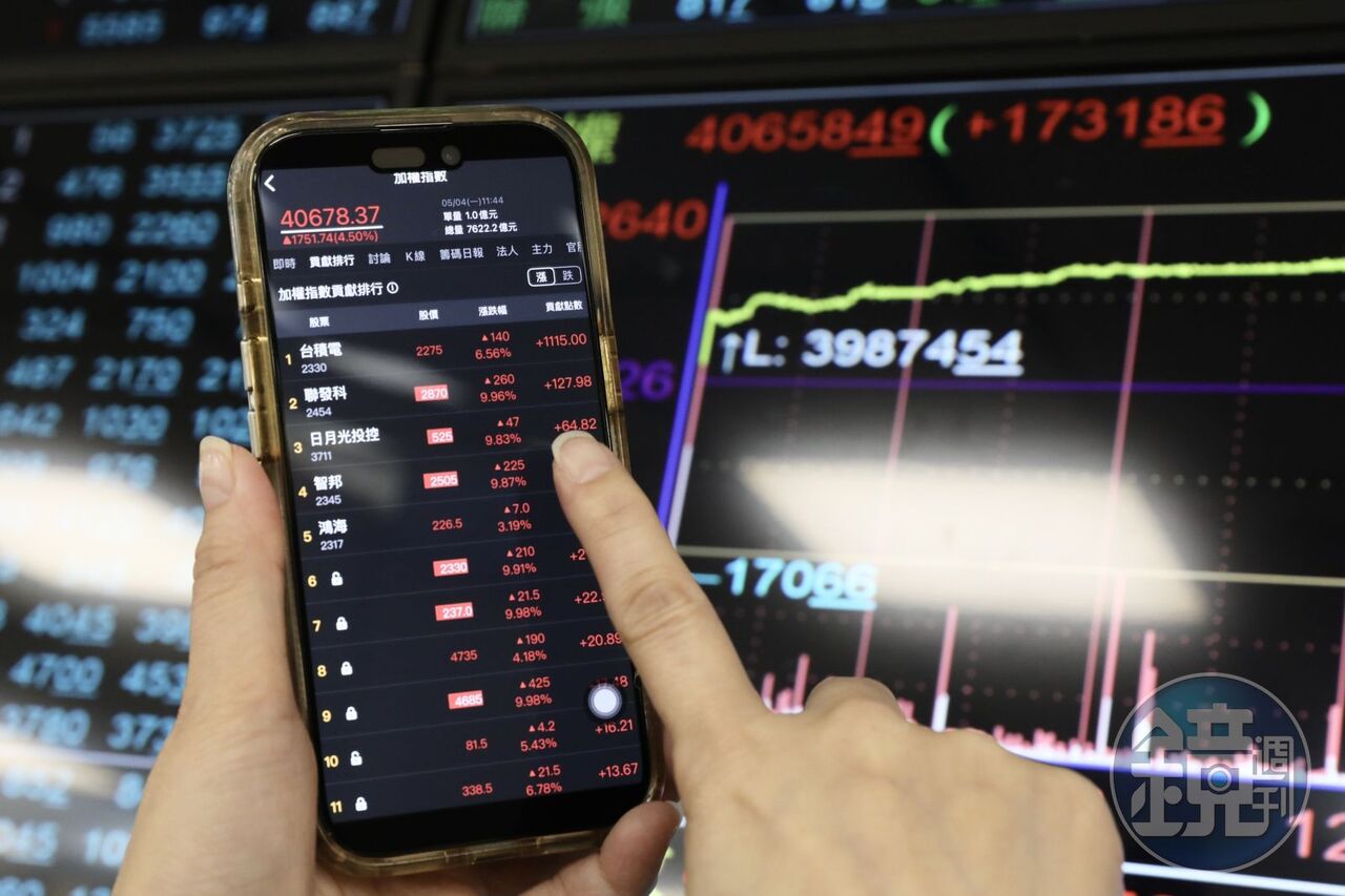 台股吸金王換人當 主動式ETF規模4個月暴增3倍