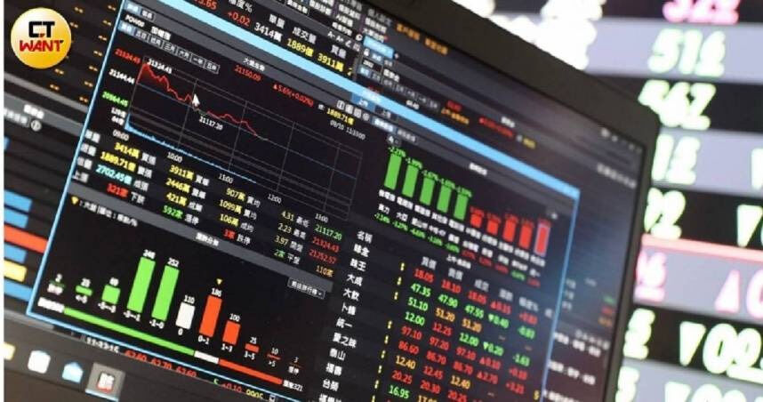 變壁紙了!「這檔ETN」遭勒令下市 明天是最後交易日