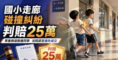 小二童撞同學害腦震盪噴鼻血　爸媽挨告喊「有在教」仍判賠25萬