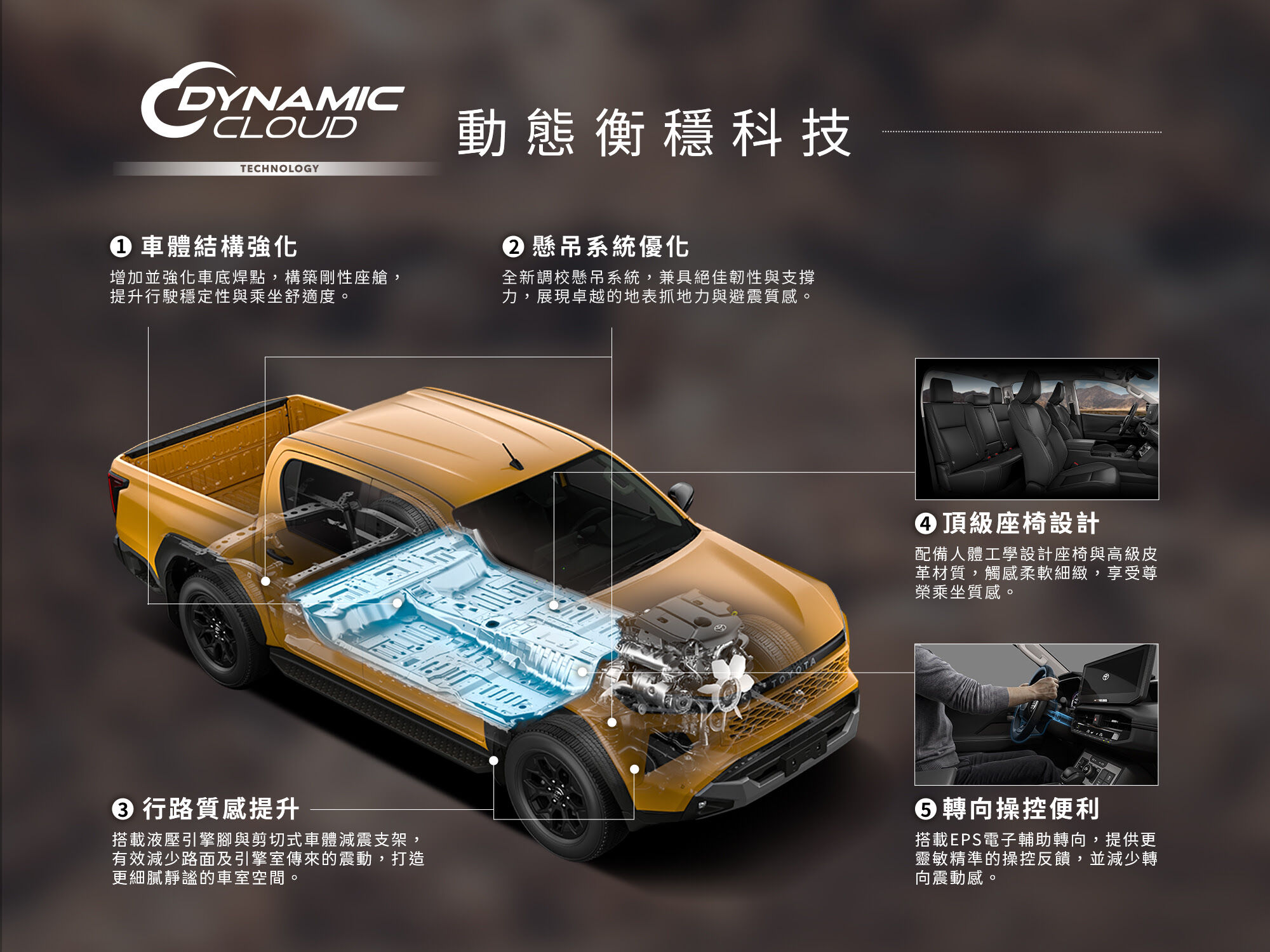 ▲163萬起！TOYOTA「大改款海力士皮卡車」預購開跑　科技力大升級。（圖／翻攝自TOYOTA）
