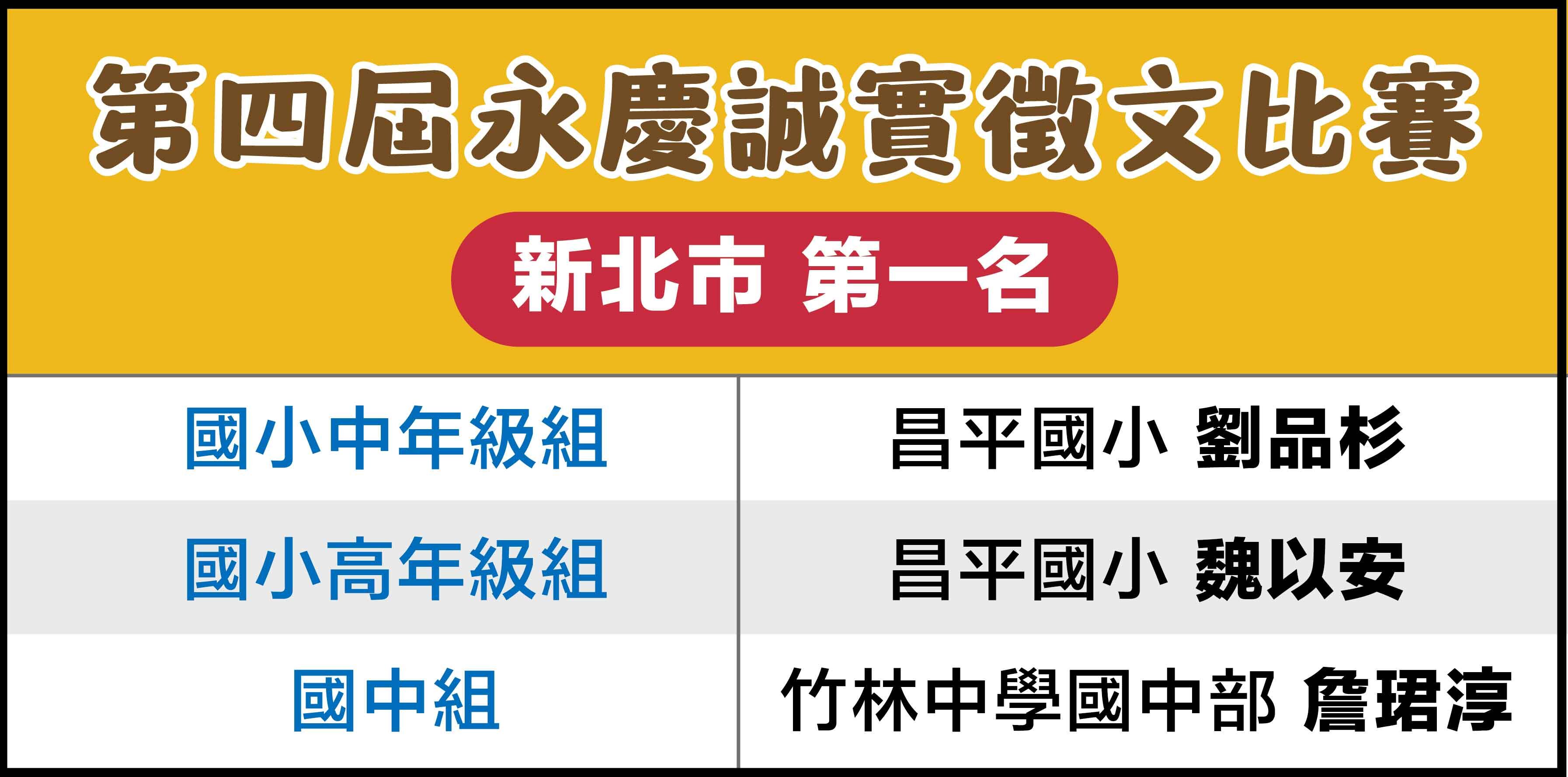 ▲▼永慶房市訊息,永慶必知小常識,永慶慈善基金會。（圖／永慶房屋提供）