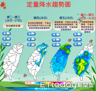 明後天高溫上看37度　熱帶性低氣壓估周三後發展