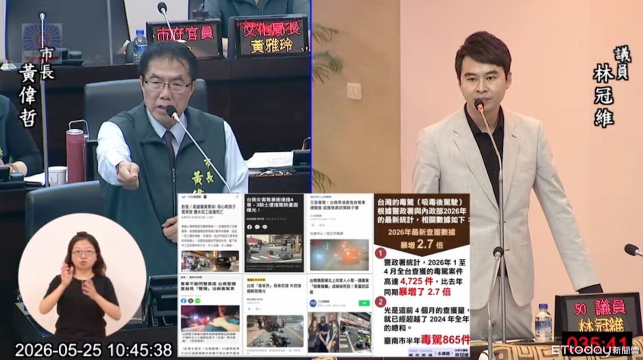 毒駕暴增成道路行動炸彈 林冠維籲毒品前科者換照強制驗尿