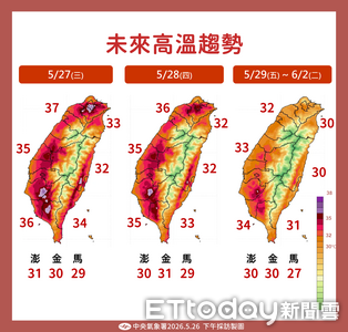 今明天大台北高溫「黑到發紫」　粉專：體感上看40度