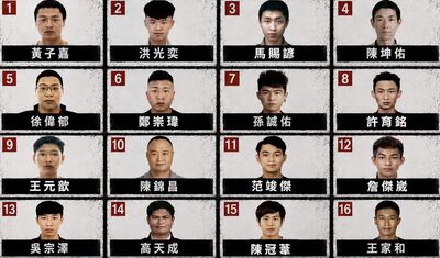 高清無碼照!台中市警局公布最新16名毒駕累犯 上千網友熱議