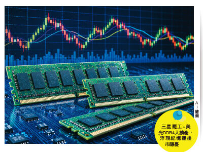 AI缺料浪潮下的記憶體籌資賽　從罷工危機到記憶體族群
