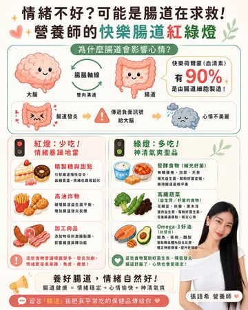 ▲容易煩躁、想吃甜食？營養師曝：可能是腸道在求救。（圖／翻攝營養師張語希粉絲專頁）