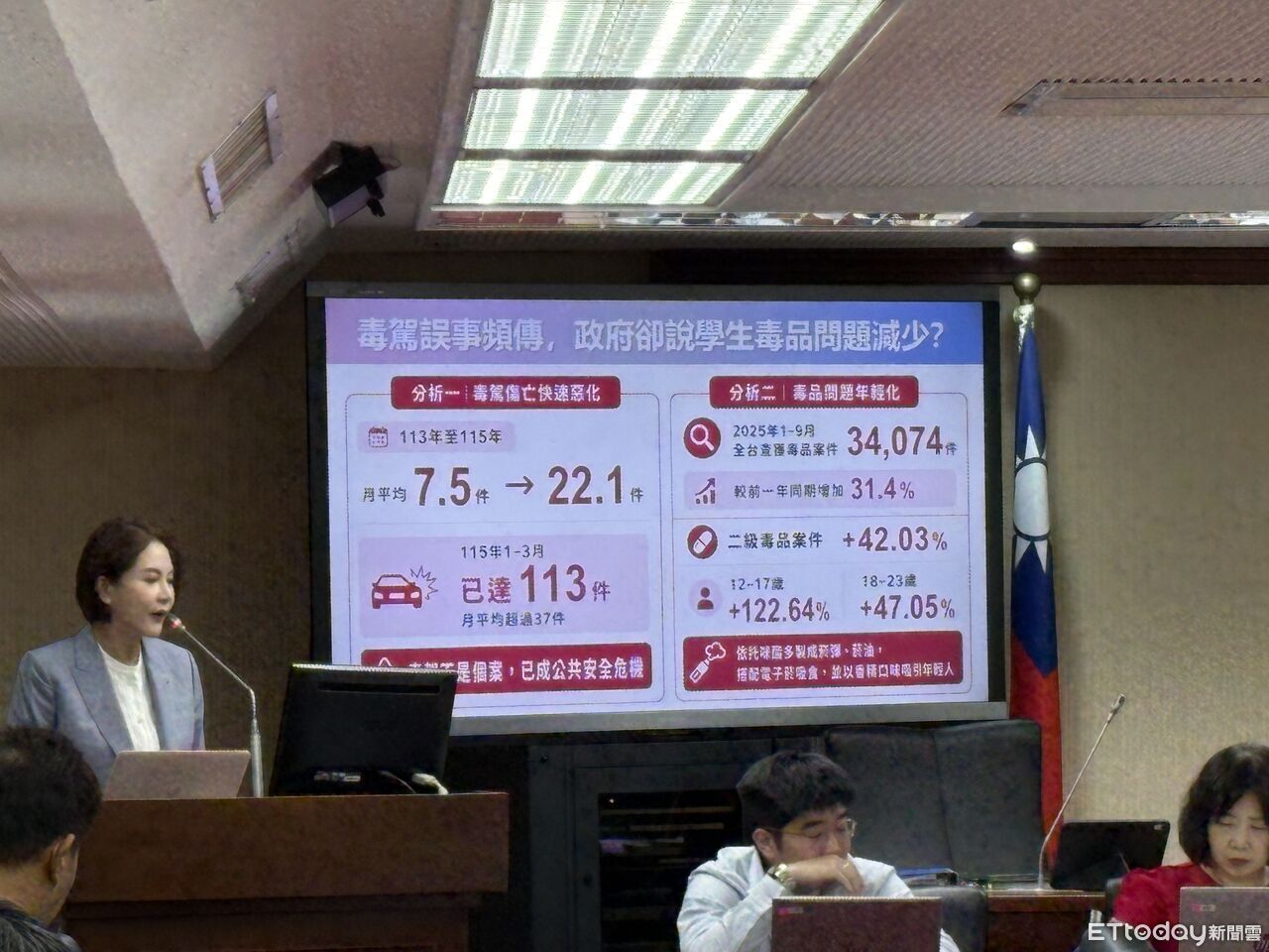 「喪屍煙彈」藉電子煙流竄 石崇良坦言《菸防法》有漏洞要修