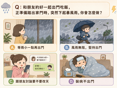 出門吃飯遇暴雨會怎麼做？測試你的脾氣有多大