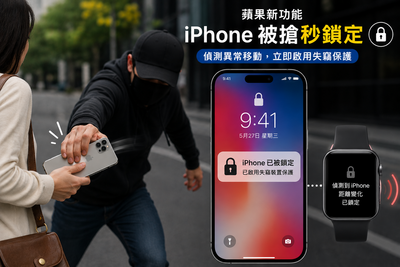 iPhone被搶瞬間自動上鎖！蘋果研發「防搶奪鎖定」功能