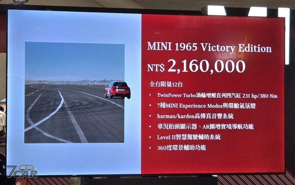 全臺限量 12 台，新臺幣 216 萬元起　MINI 1965 Victory Edition 登臺上市