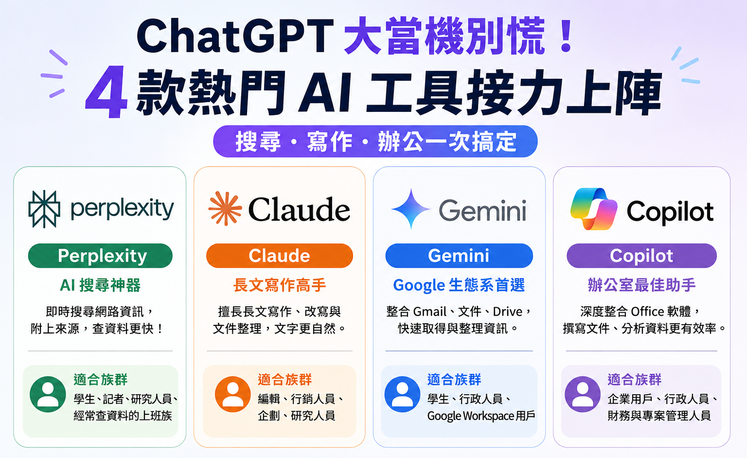 ▲▼ChatGPT當機別慌！這些AI工具照樣能上工。（AI協作圖／記者吳立言製作，經編輯審核）