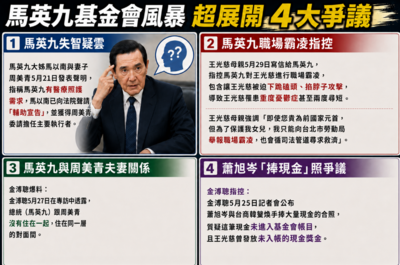 馬辦風暴劇情超展開！清理門戶大戲變失智、霸凌　4大爭議一次看