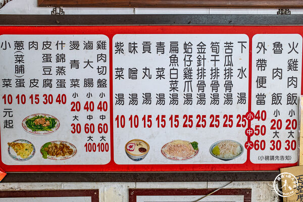 ▲▼頭家火雞肉飯。（圖／部落客桃桃&rsquo;s旅人手札授權提供）