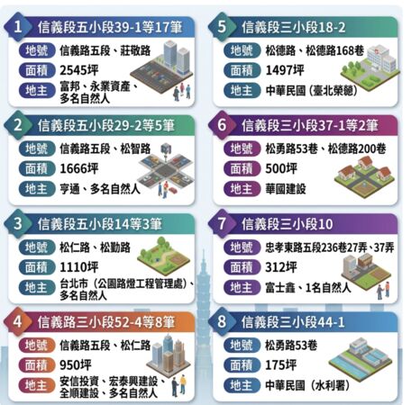 ▲▼             。（AI協作圖／記者項瀚製作，經編輯審核）